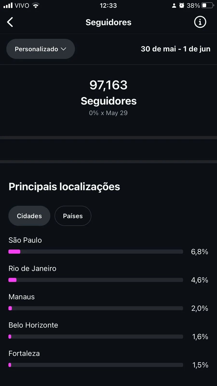01Resultado